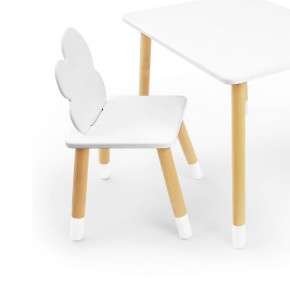 Комплект детской мебели стол и два стула Облачко (Белый/Белый/Береза) в Соликамске - solikamsk.mebel-74.com | фото