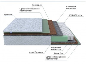 PROxSON Матрас Green Extra F (Tricotage Dream) 180x200 в Соликамске - solikamsk.mebel-74.com | фото