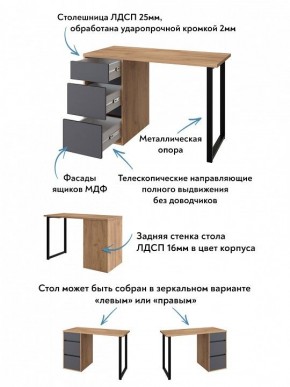 Стол письменный Эконом стандарт С-401 в Соликамске - solikamsk.mebel-74.com | фото